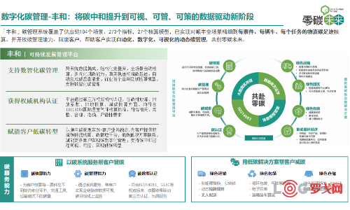 2024 LOG低碳供应链物流 杰出贡献奖——顺丰科技有限公司