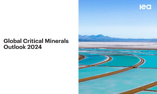 全球关键矿物展望2024（英）