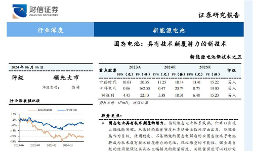 固态电池行业专题报告：具有技术颠覆潜力的新技术