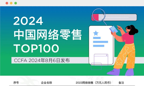 2024中国网络零售Top 100发布