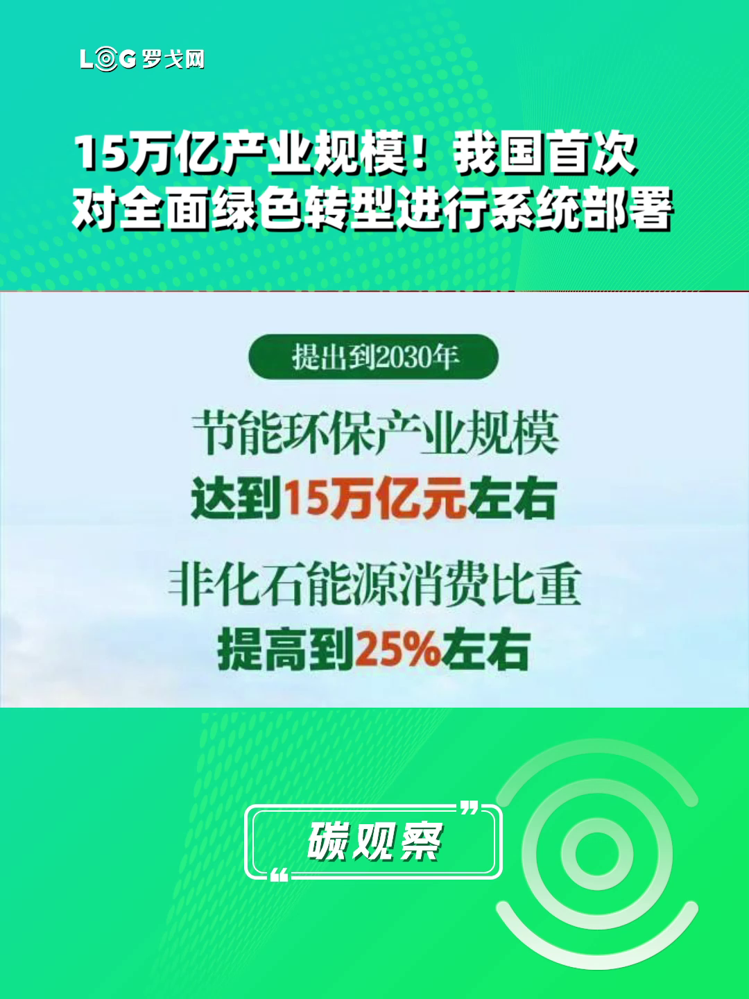 15万亿产业规模!我国首次对全面绿色转型进行系统部署