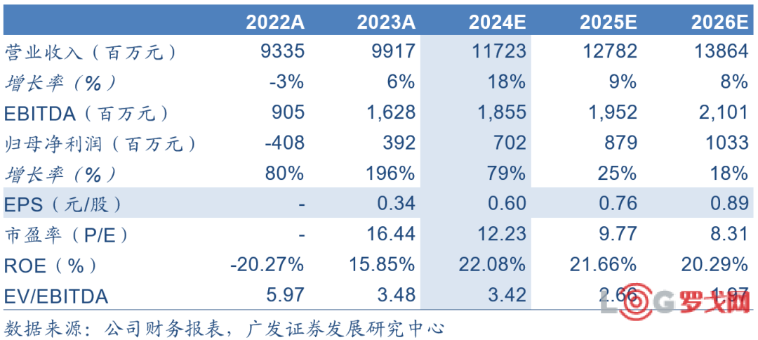 p202408/19/DqJkvgkKbe.png