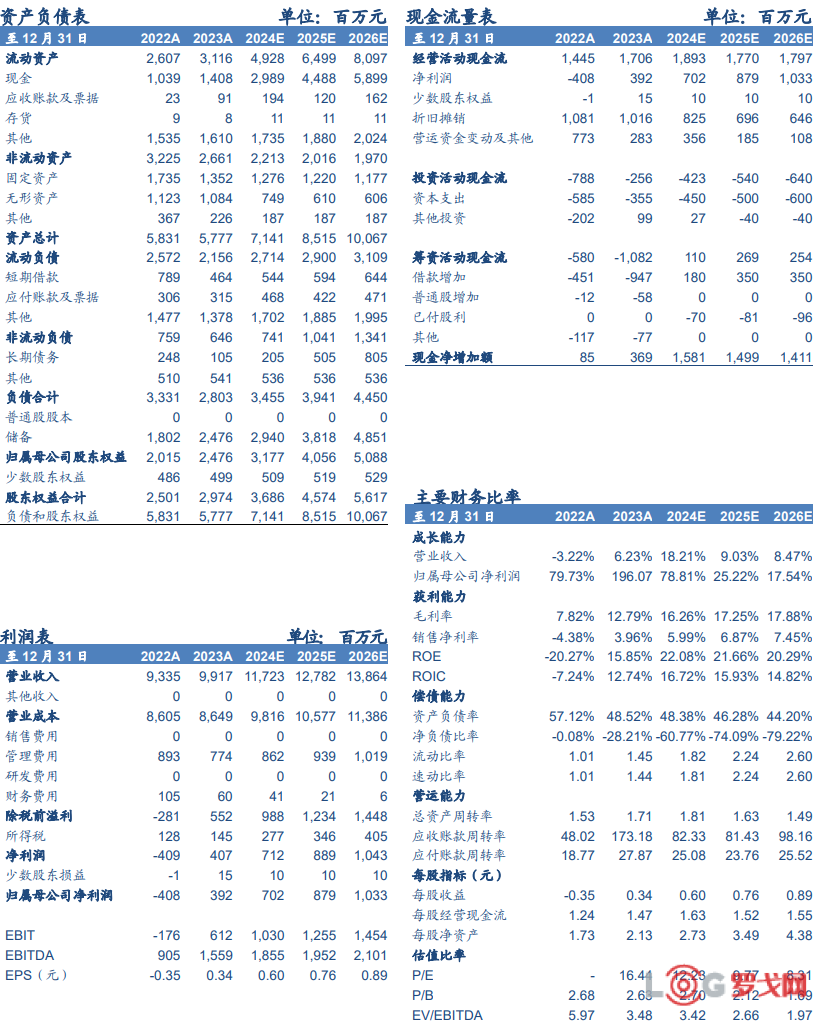 p202408/19/SZfTr6uU95.png