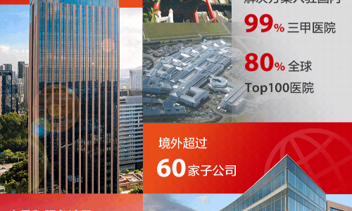 迈瑞医疗2025届校园招聘供应链岗位