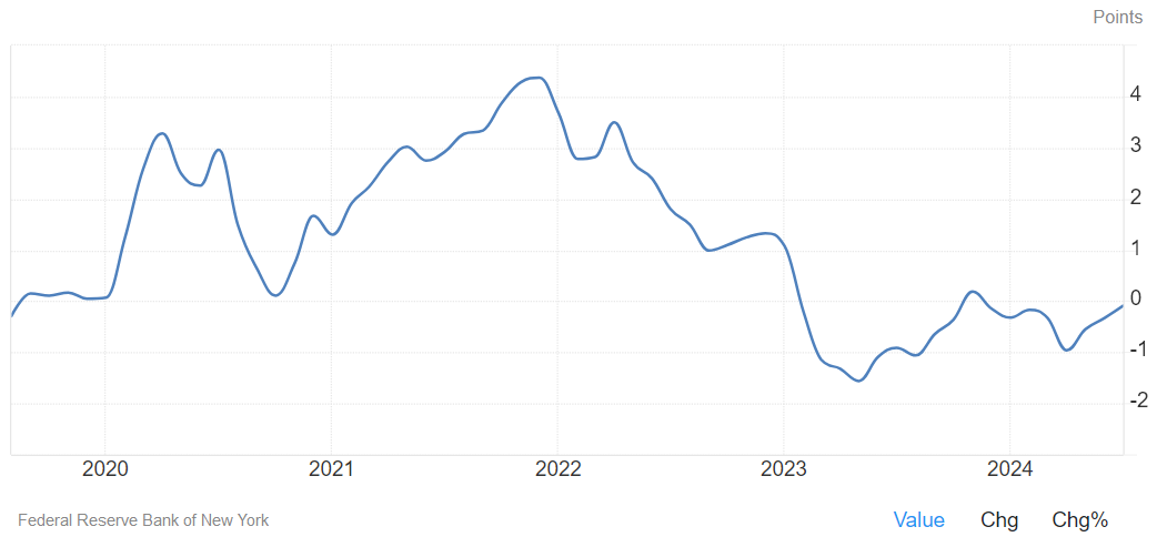 2023—2024罗戈物流行业年报来了！快递、快运、即时配送、国际物流、合同物流、数字货运……正在发生什么变化？