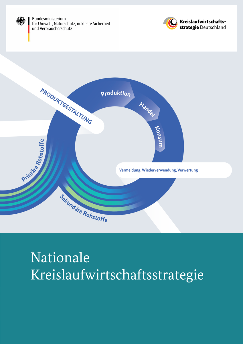 Nationale Kreislaufwirtschaftsstrategie