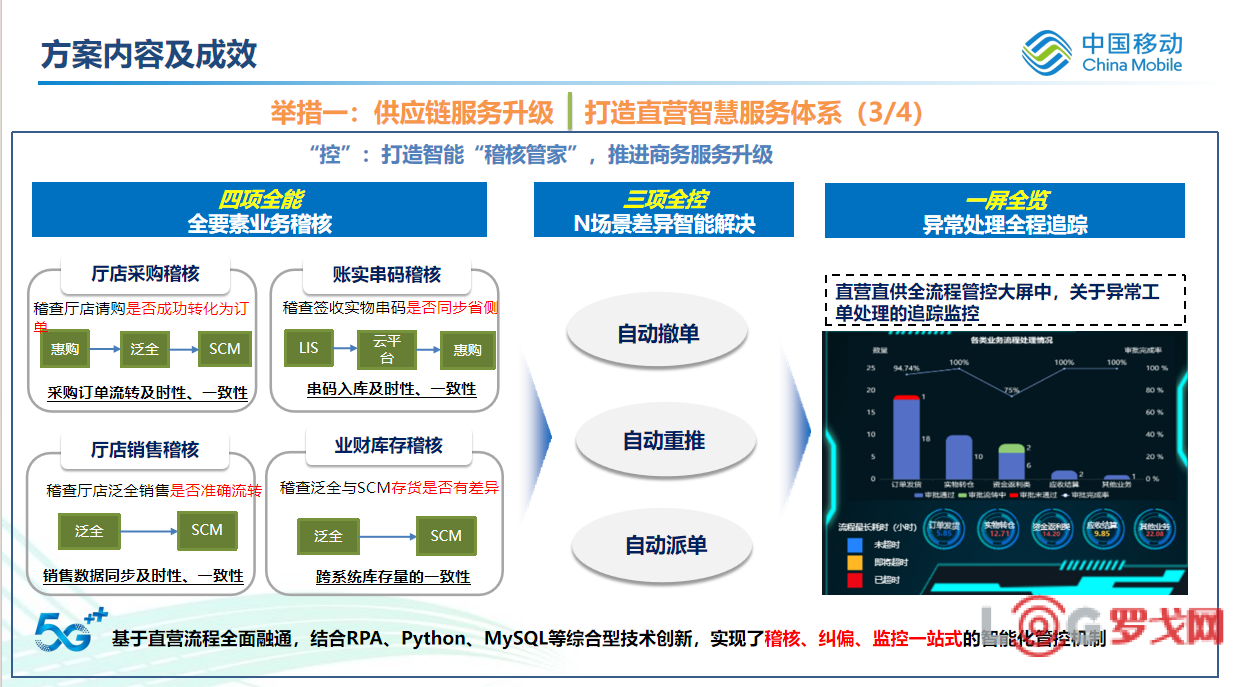 p202501/06/tupian3_wLVnKq5uIotQ.png