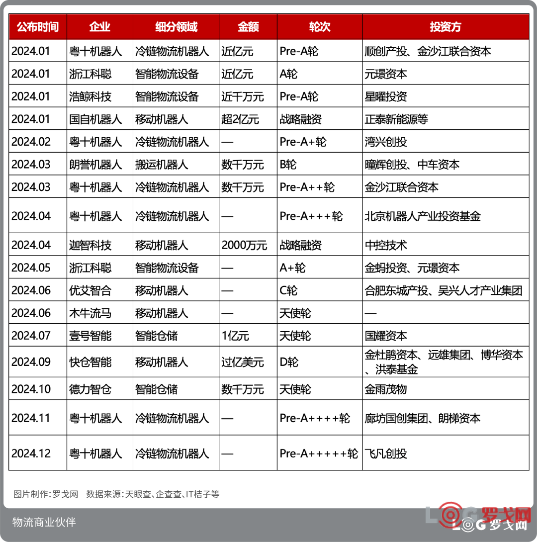 p202501/10/MR991MnBM8.png
