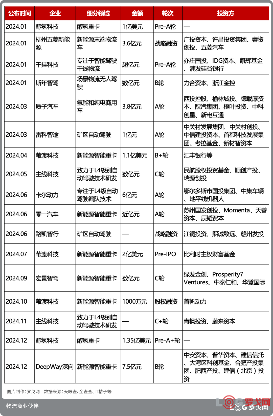 p202501/10/XIFREngBvF.png