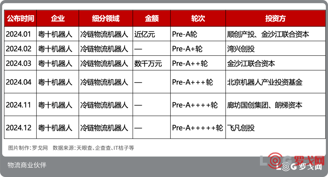 p202501/10/hG7qRfvocs.png
