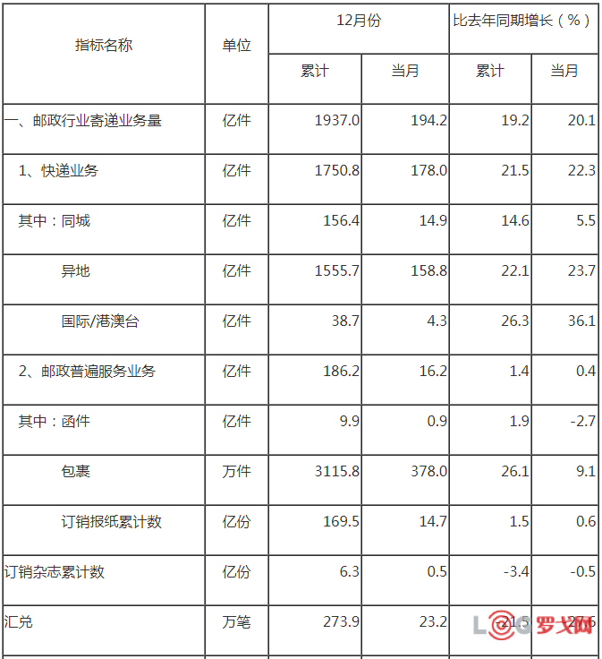 p202501/22/JBVNoatoh4.png