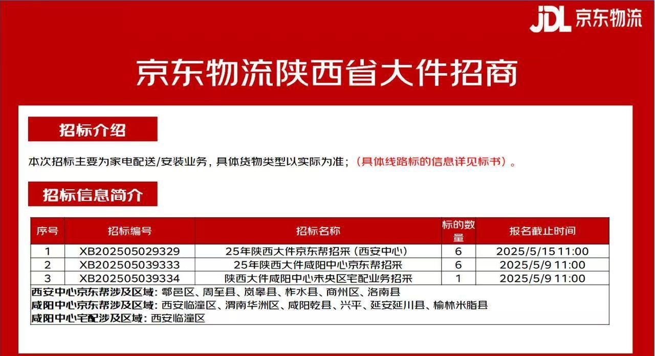 京东物流陕西省大件京东帮&宅配招商