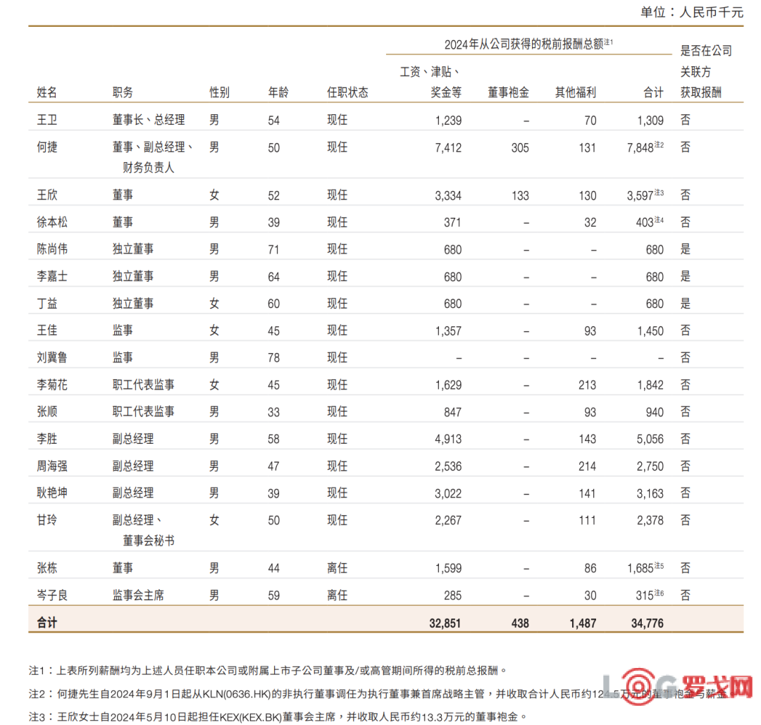 p202505/15/De34T5iz9m.png