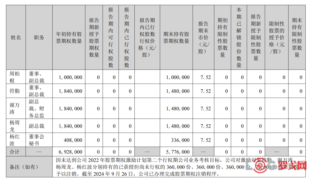 p202505/15/hXlufPX4Fo.png