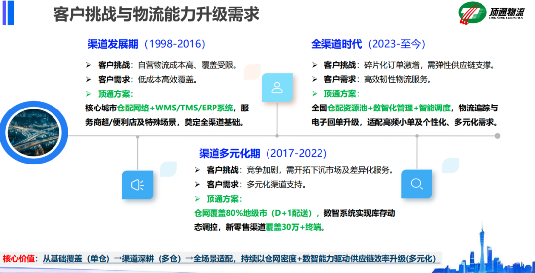 p202506/03/DZSJGSLS6s.png