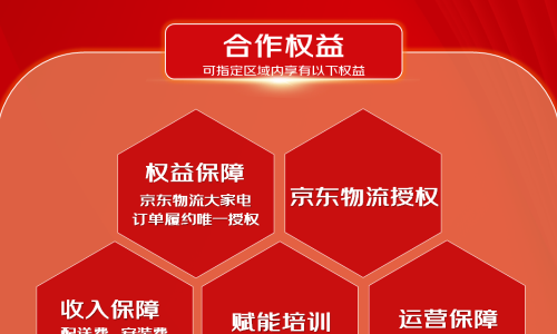 京东物流福建省厦门市大件宅配招商