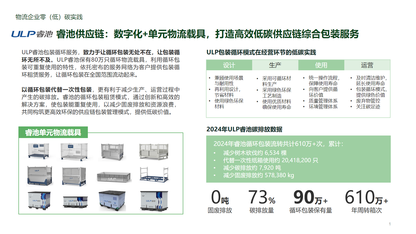 2025 LOG低碳供应链物流 杰出贡献奖