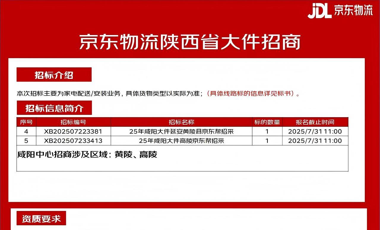 25年咸阳大件黄陵京东帮招采&高陵京东帮招采