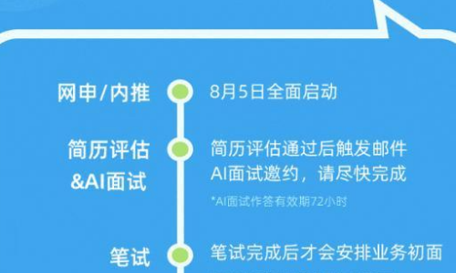 菜鸟校招 | 物流、运营等方向