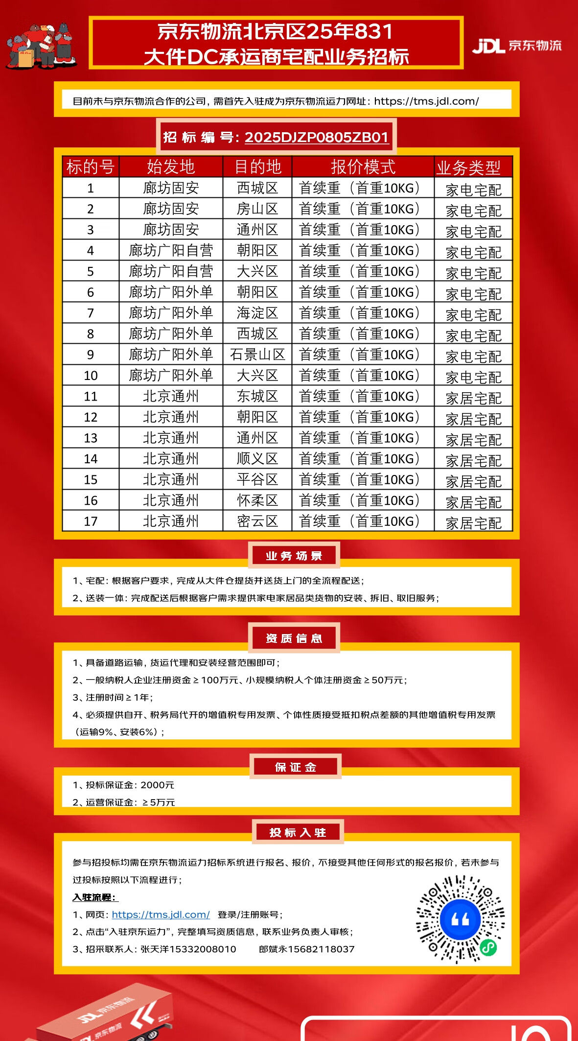 京津地区2025年831储备承运商招采