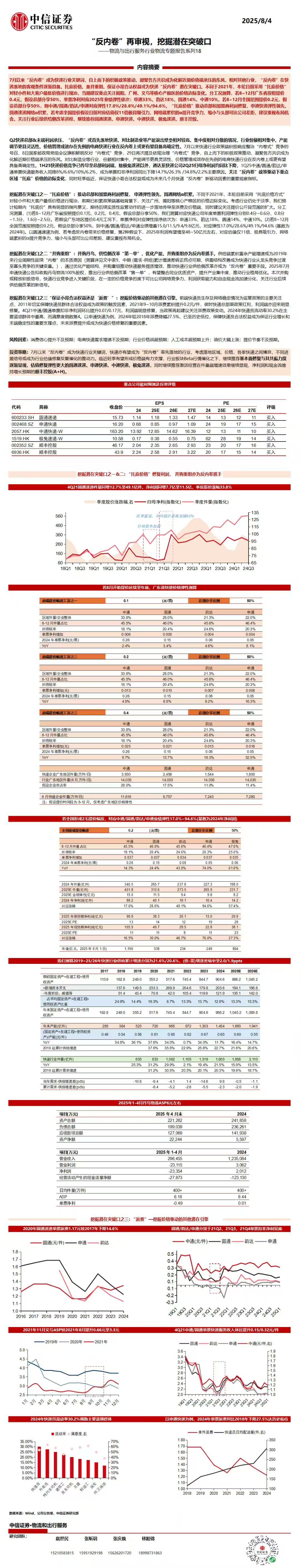 '反内卷”再审视，挖掘潜在突破口 | 8.4