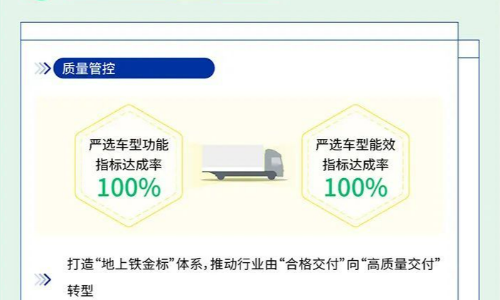 一图读懂 | 地上铁2024年度ESG报告