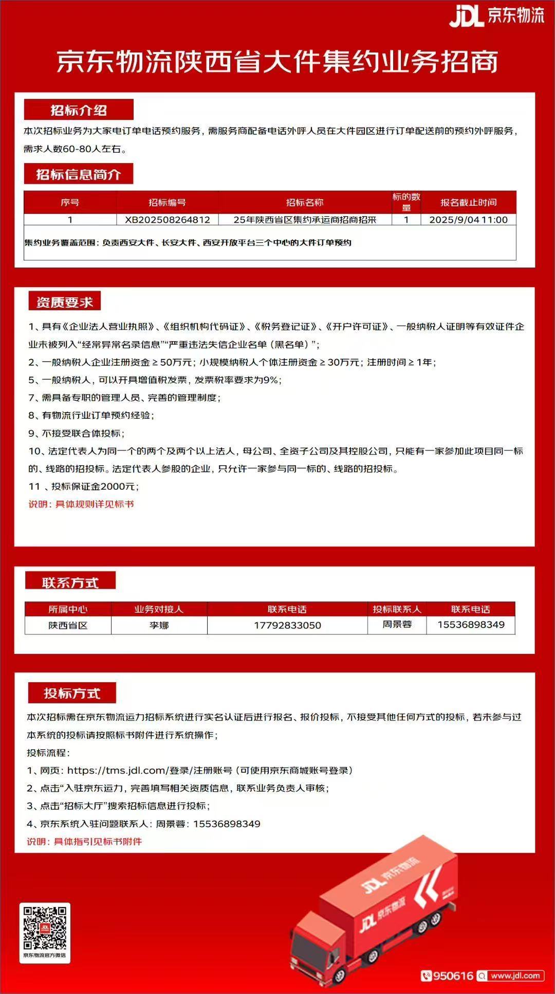25年陕西省区集约承运商招商