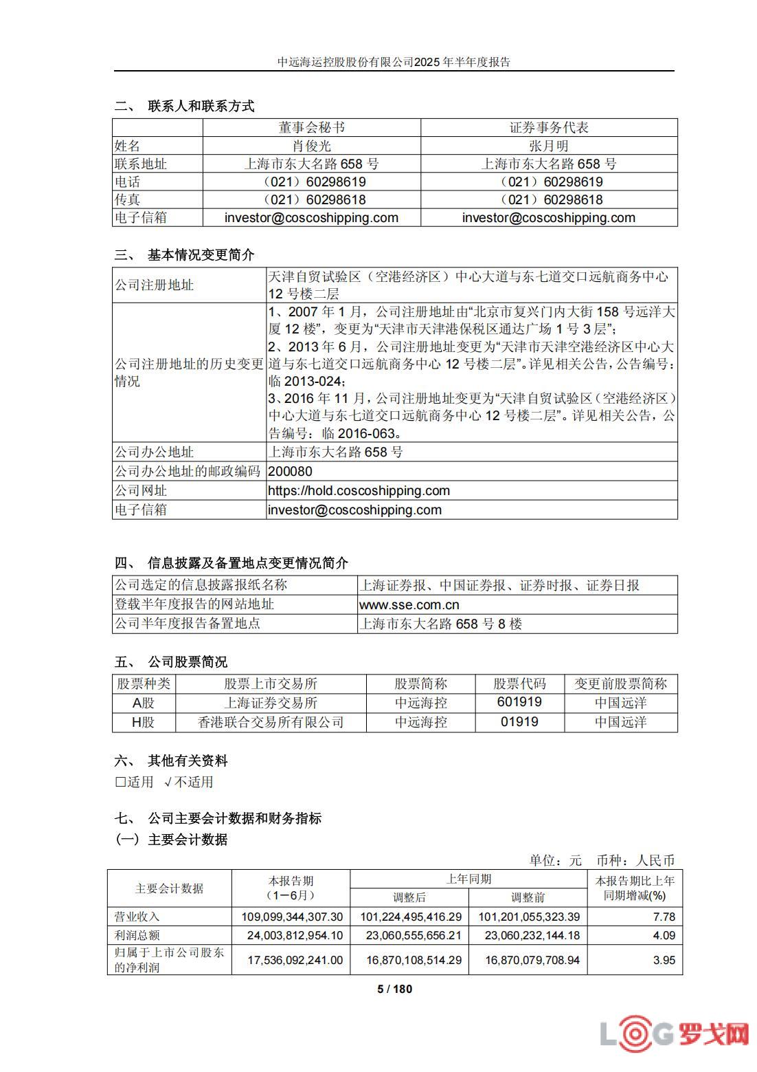 p202508/29/zhongyuanhaiyunkonggugufenyouxiangongsi2025nianbanniandubaogao_05_xNBVLExEz0Gp.jpg