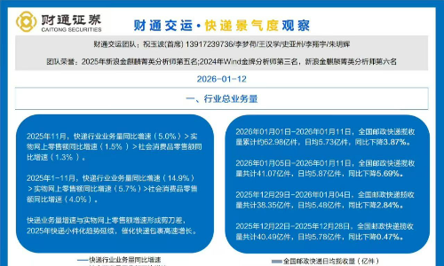 快递行业增速更新-1月12日