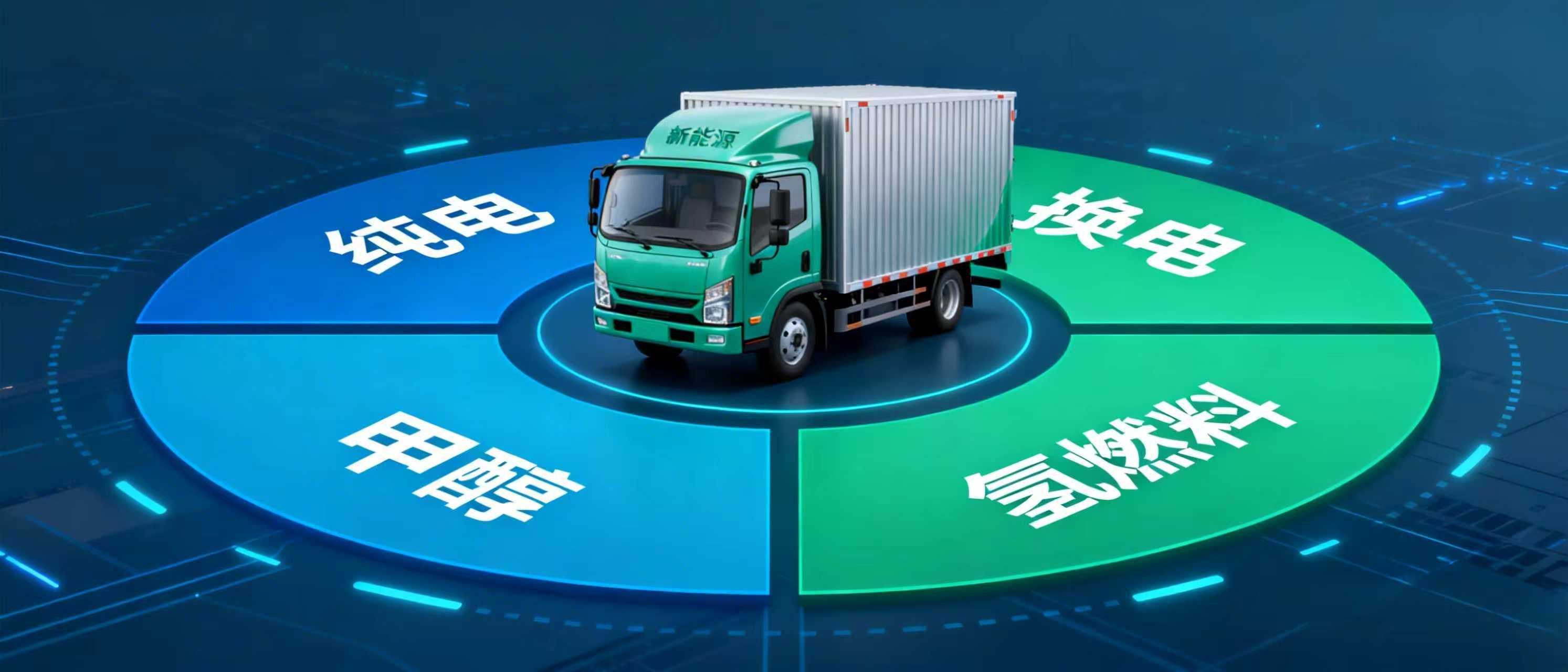 新能源路线盘点：纯电、换电、甲醇、氢燃料，谁是物流大势所趋？