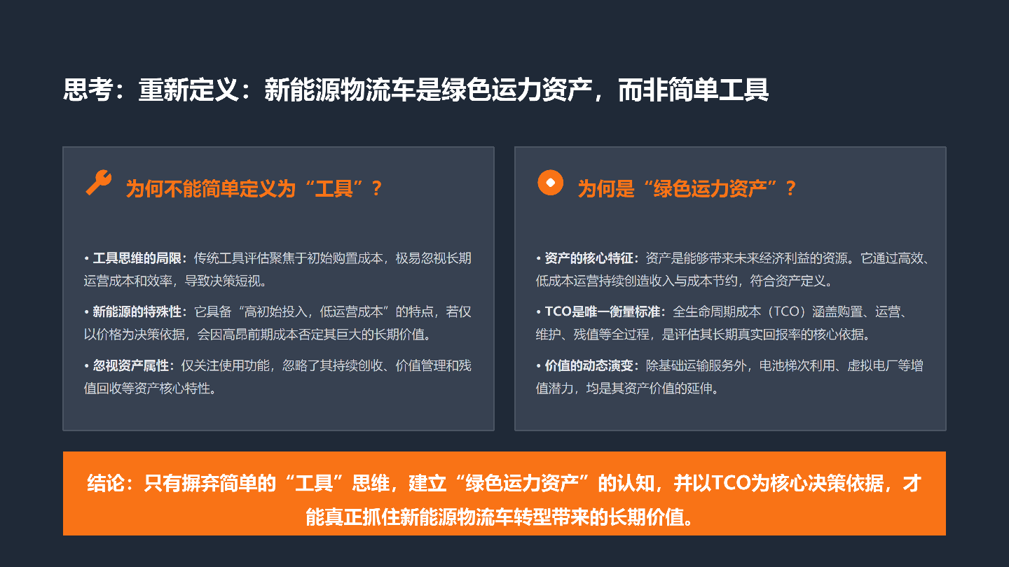 韩雪峰：购买新能源物流车，先问三个问题，再做决定