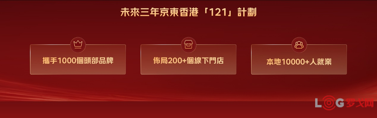 p202606/05/jingdong1_5G51mRaMo3Cg.png