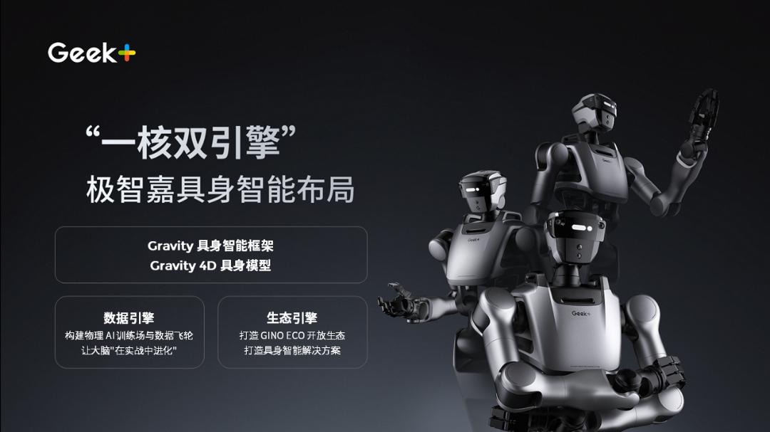 极智嘉发布 Gravity 具身智能框架
