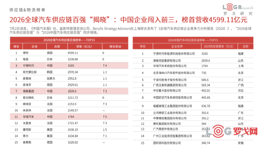 p202608/12/weixintupian_2026-08-12_101413_046_cnWDDjBxaAn1.png