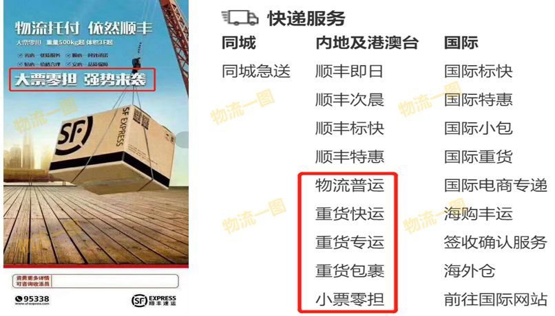順豐快運推出大票零擔(dān)！產(chǎn)品線已齊全！2019年怎么玩？？