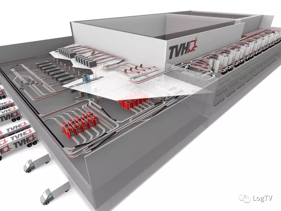 视频案例 | 全球最大叉车零部件供应商TVH自动化配送中心启用
