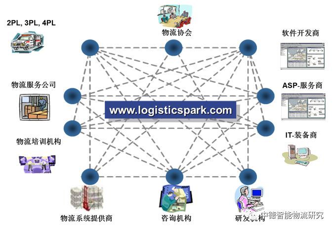 罗戈网 搜索