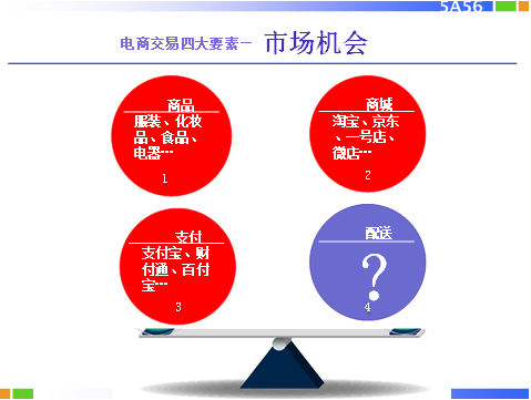 2018物流创新企业——东方普惠科技（北京）有限公司