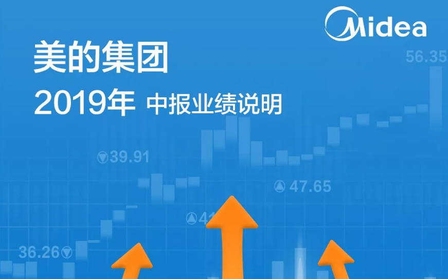 一图读懂美的集团2019年中报