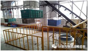零部件上线模式策划